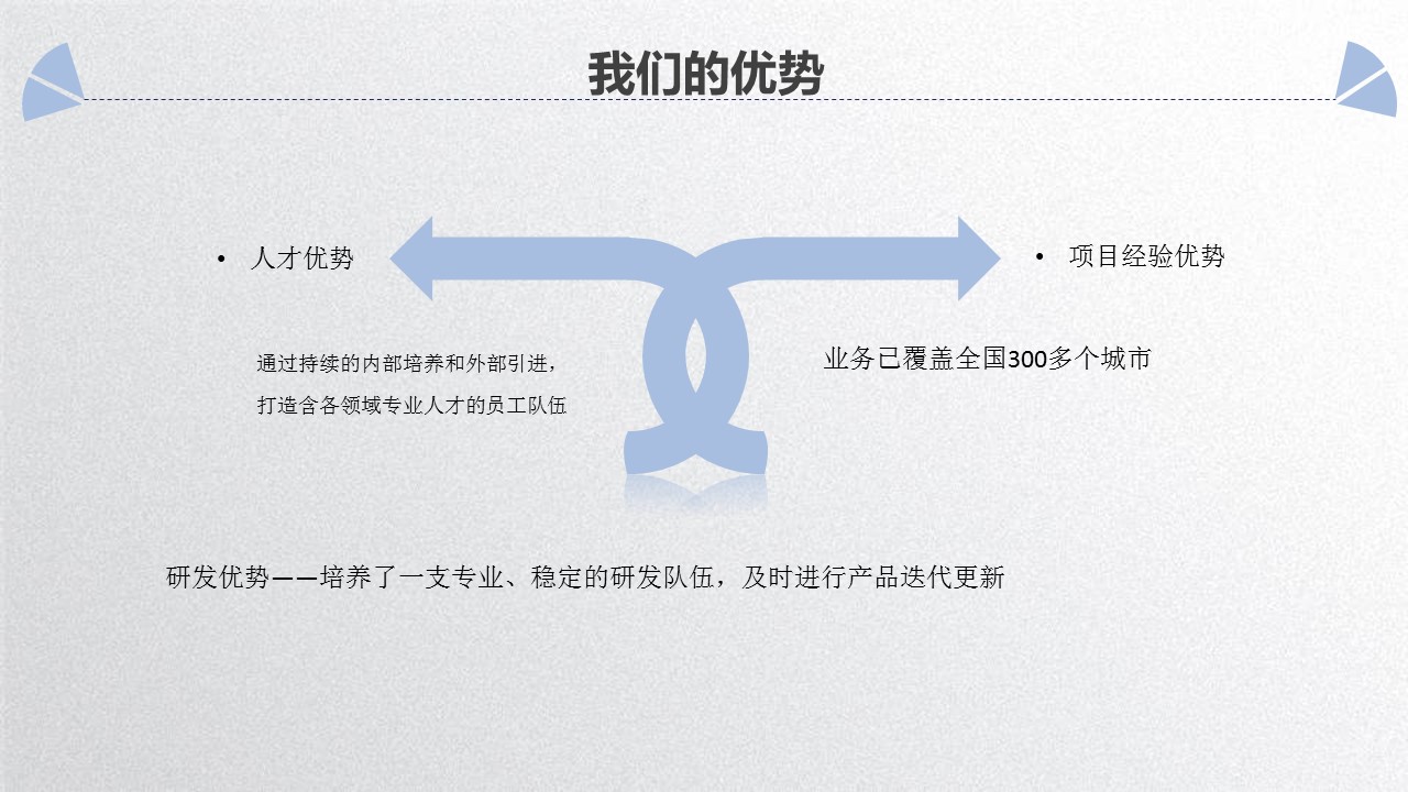 老旧小区改造可行性研究报告