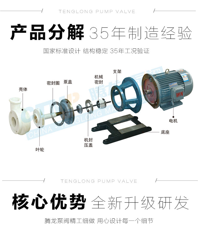 河北全塑离心泵直供