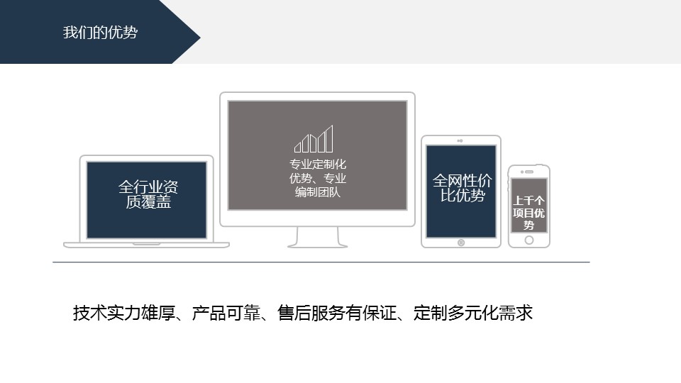 玉溪超市收银系统可行性报告