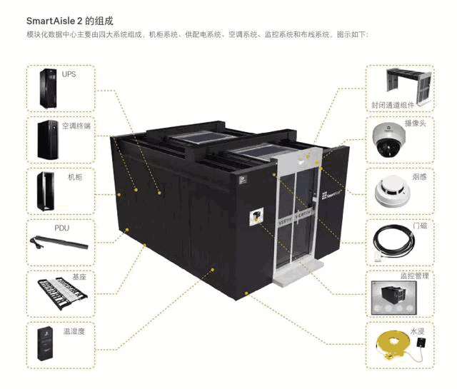 建筑智能化設(shè)計資質(zhì)-通山建筑智能化-誠樂科技