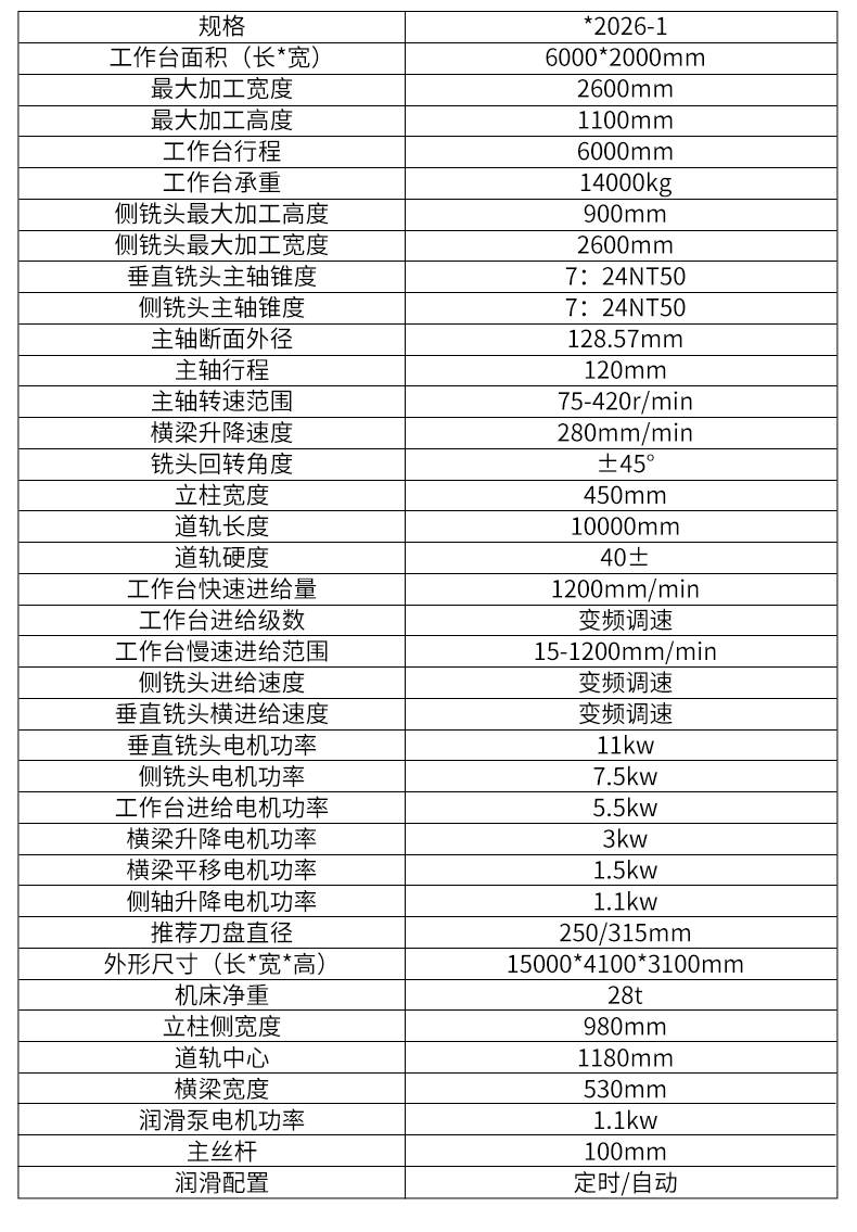 龙门刨数控铣床