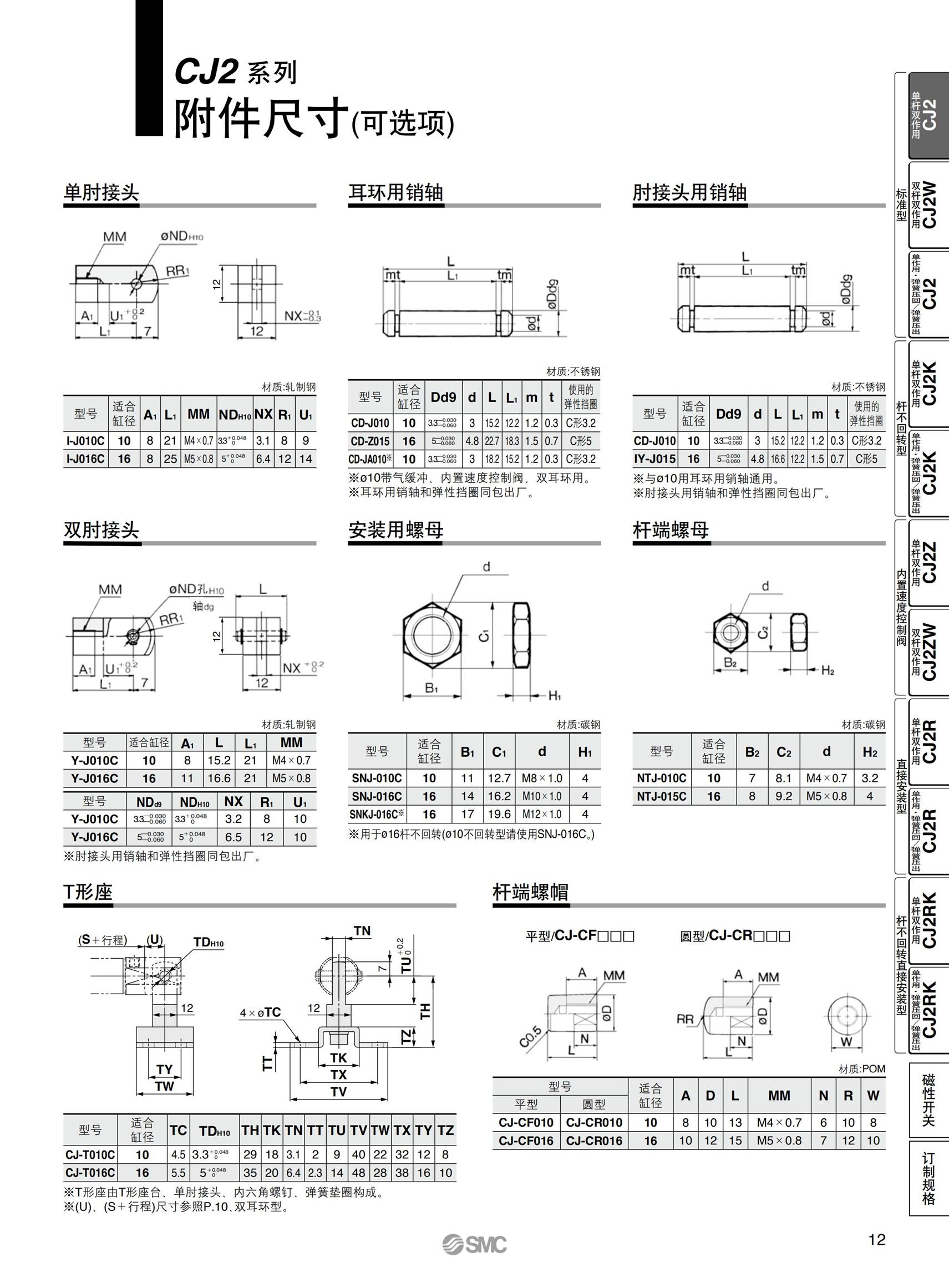 臨沂CJ2單桿雙作用圓形氣缸單價
