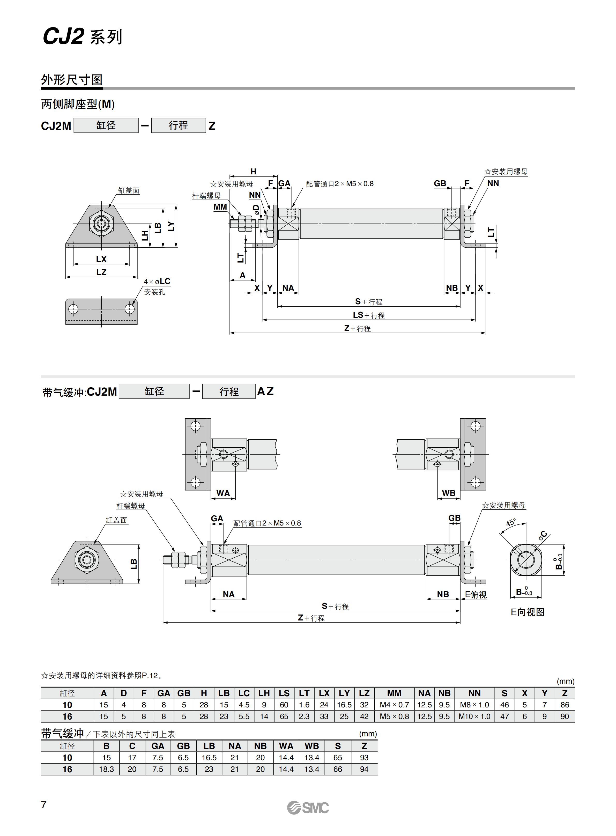 梅州CJ2單桿雙作用圓形氣缸電話