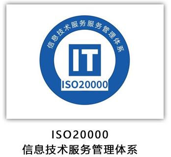 ISO20000需要什么材料