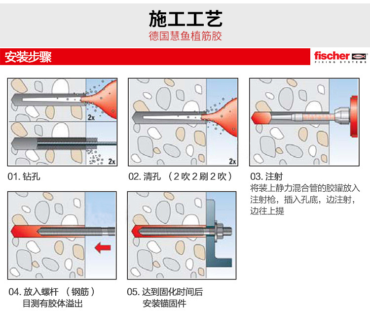 韶关慧鱼锚固胶直供