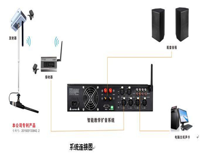 教学智能扩音吊麦系统生产厂家