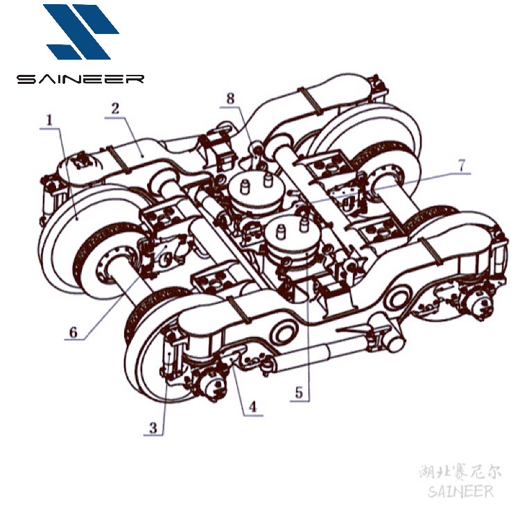 機(jī)車轉(zhuǎn)向架廠家-機(jī)車轉(zhuǎn)向架-賽尼爾減速機(jī)