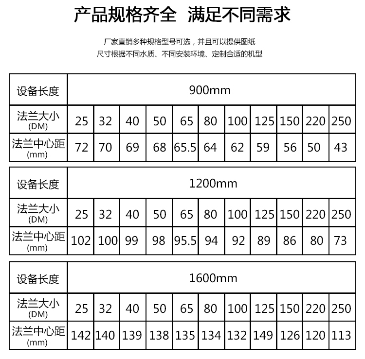 衡水水处理紫外线消毒器