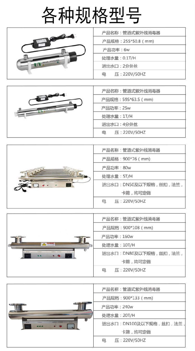 衡水水处理紫外线消毒器