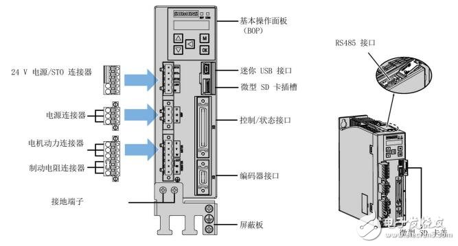 西门子接头中国供应商