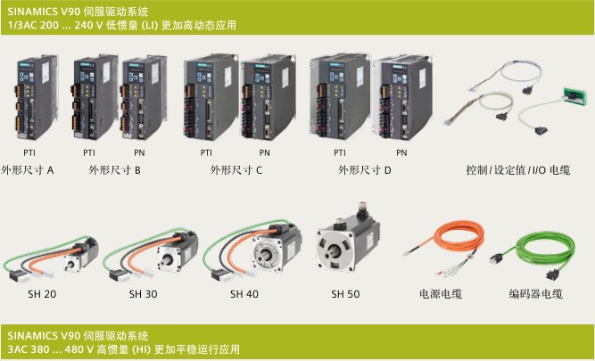 西门子增量编码器电缆