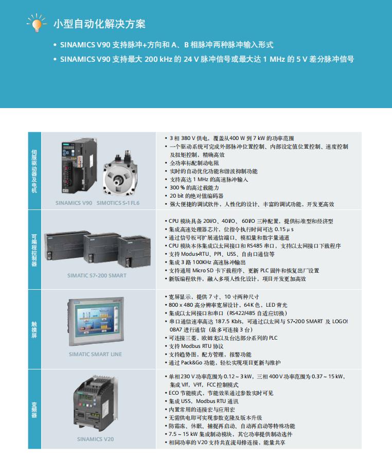 西门子接头中国供应商