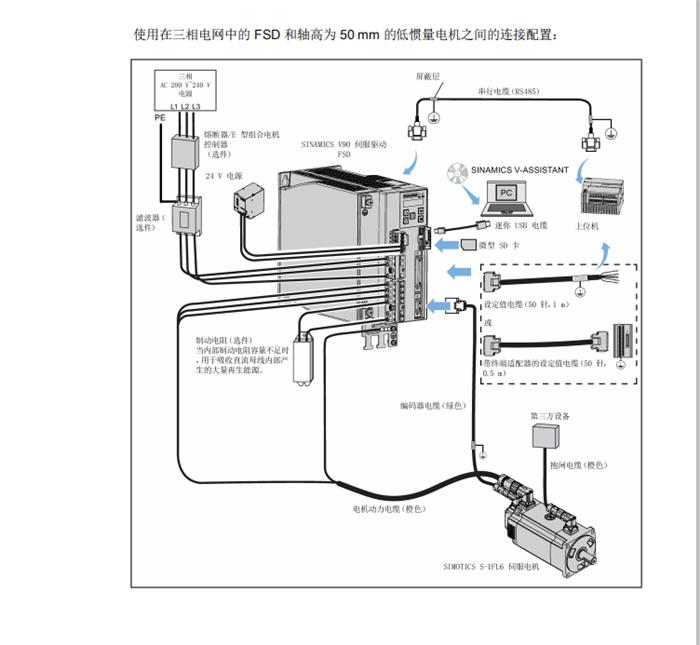 德国西门子动力电缆一级经销商