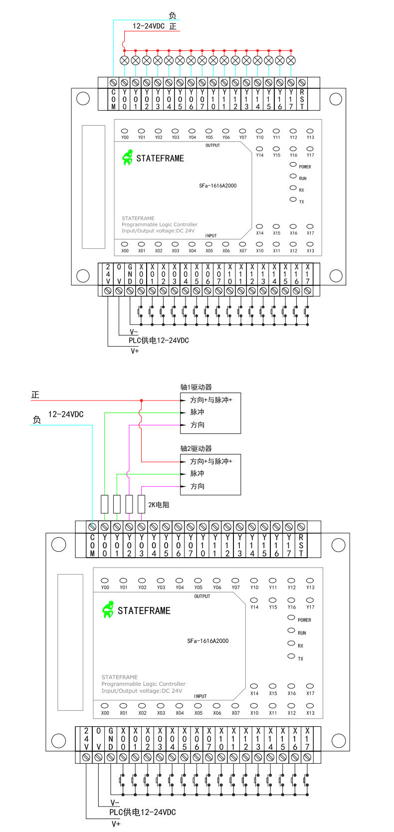 德国西门子PLC模块中国一级代理