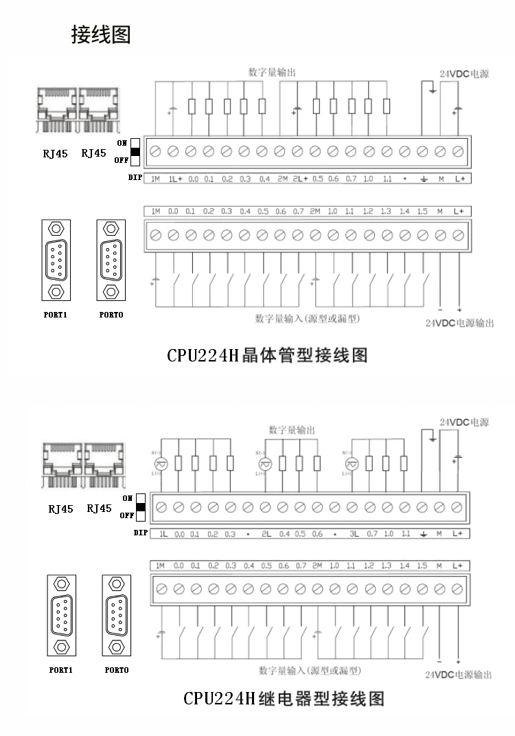 德国西门子PLC模块中国一级代理