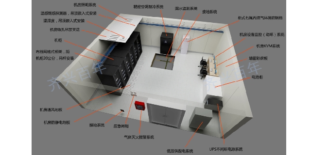 池州有没**房建设多少钱,机房建设