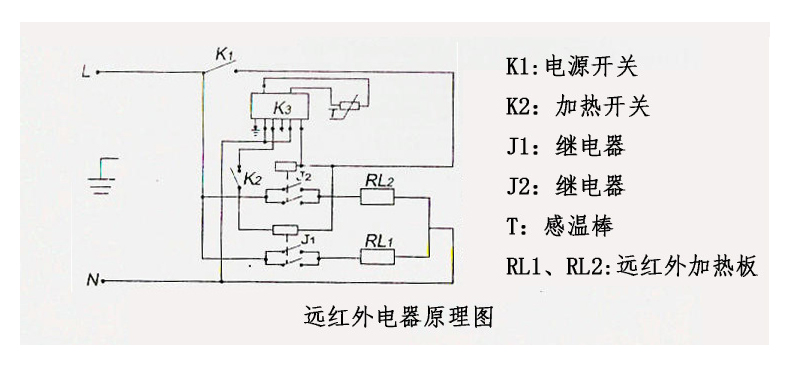 河南电热鼓风干燥箱报价