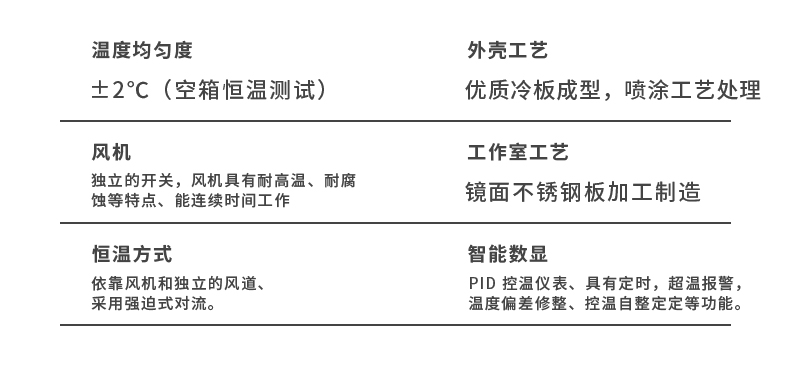 湖北低温真空干燥箱生产厂家