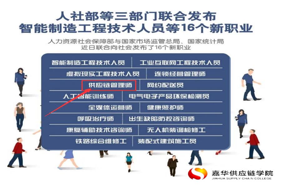 广东国家供应链管理师怎么报名