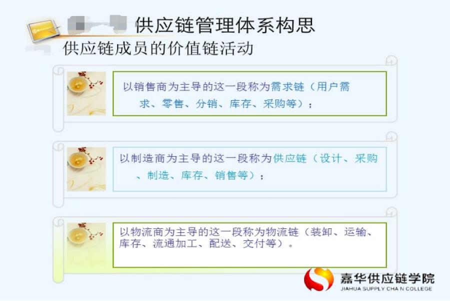 商丘2022年供应链管理师报考条件