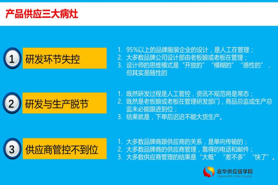 舟山国家供应链管理师怎么收费