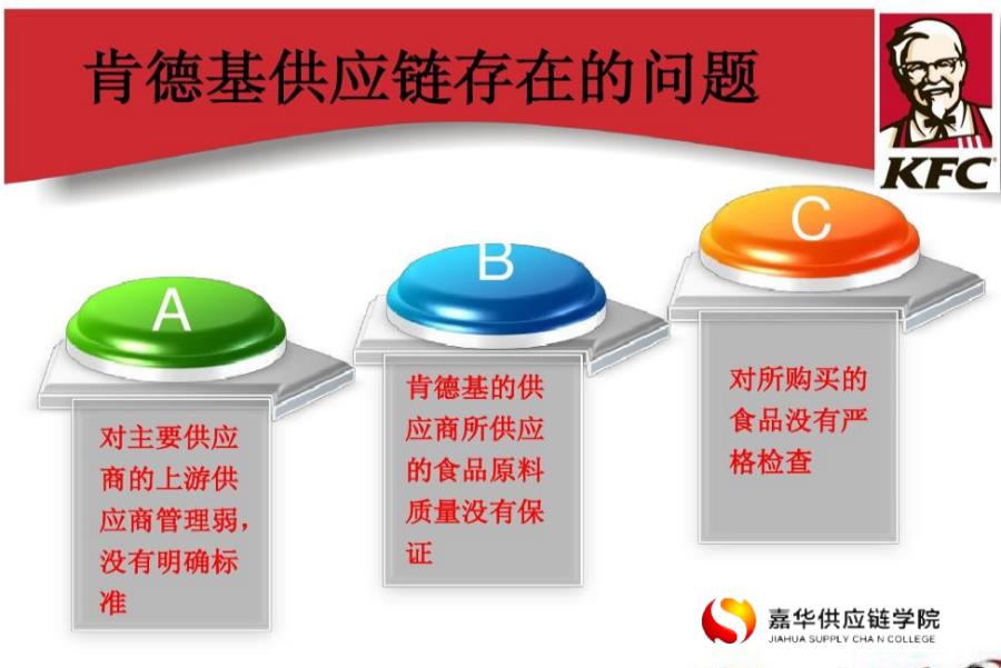 潜江2022年供应链管理师报名机构