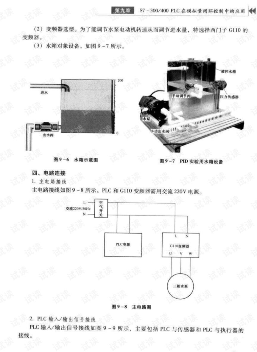 西门子S7-400标准型CPU经销商