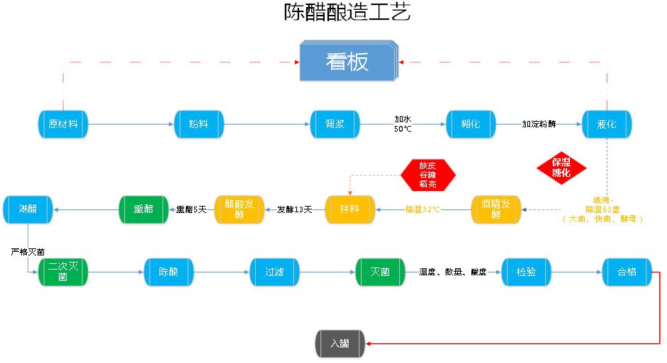 吴江管家婆经营管理系统销售电话