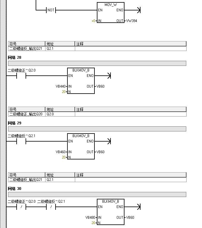 CPU模块Classic 数字量模块一级供应商