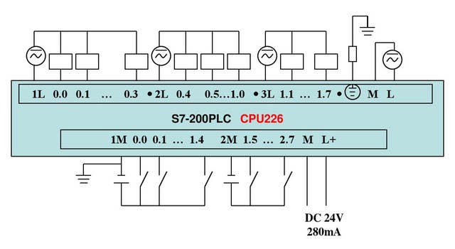 西门子CPU模块PC/PPI电缆代理