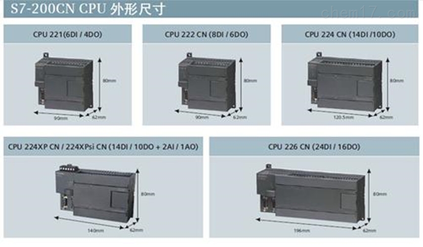 德国西门子模拟量输出模块