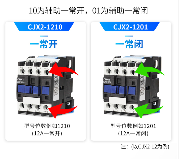 NXM-1250S/3300T-1250A