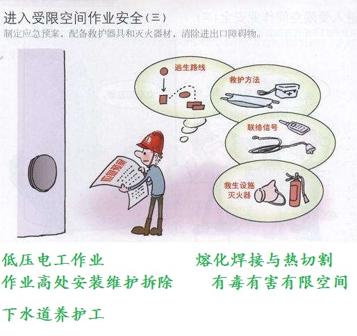 楊浦區(qū)有限空間培訓(xùn)初考 每月開班