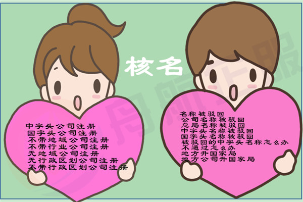 無地域公司核名操作情況說明 無行業核名流程與情況