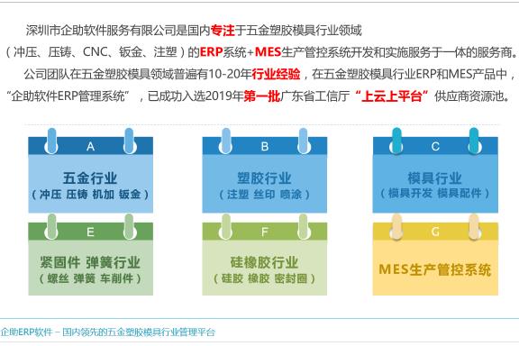 广东进销存erp管理软件