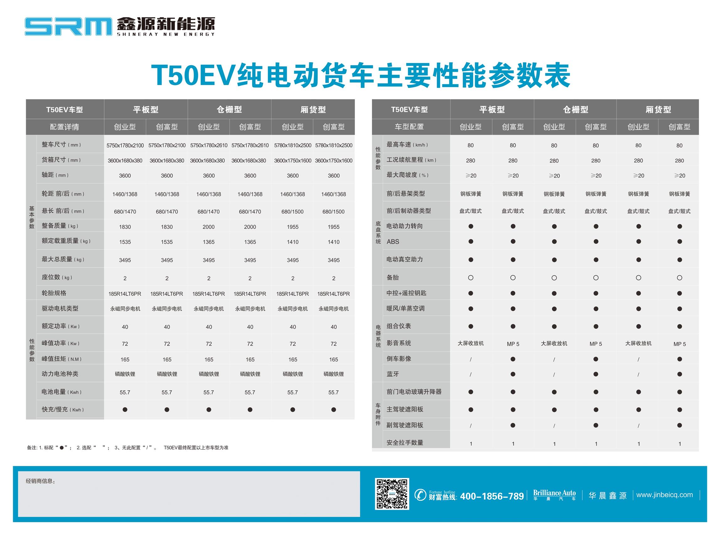 东莞纯电动轻微卡箱货厂家价格