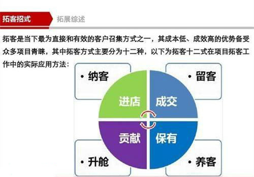 上海教育机构招生方案