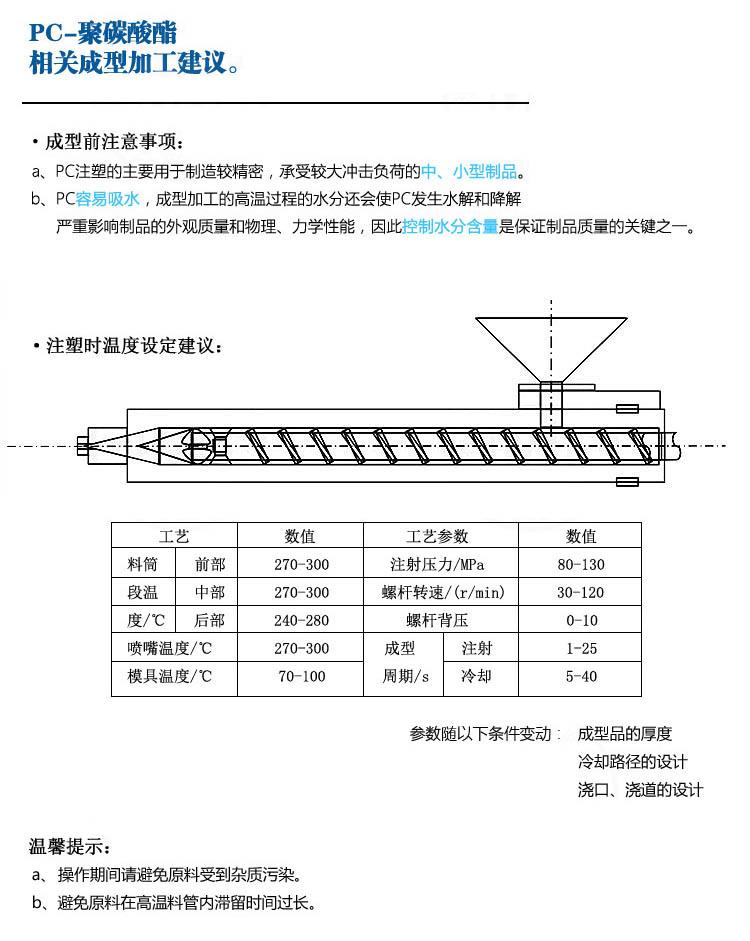 佛山食品级ABS厂家