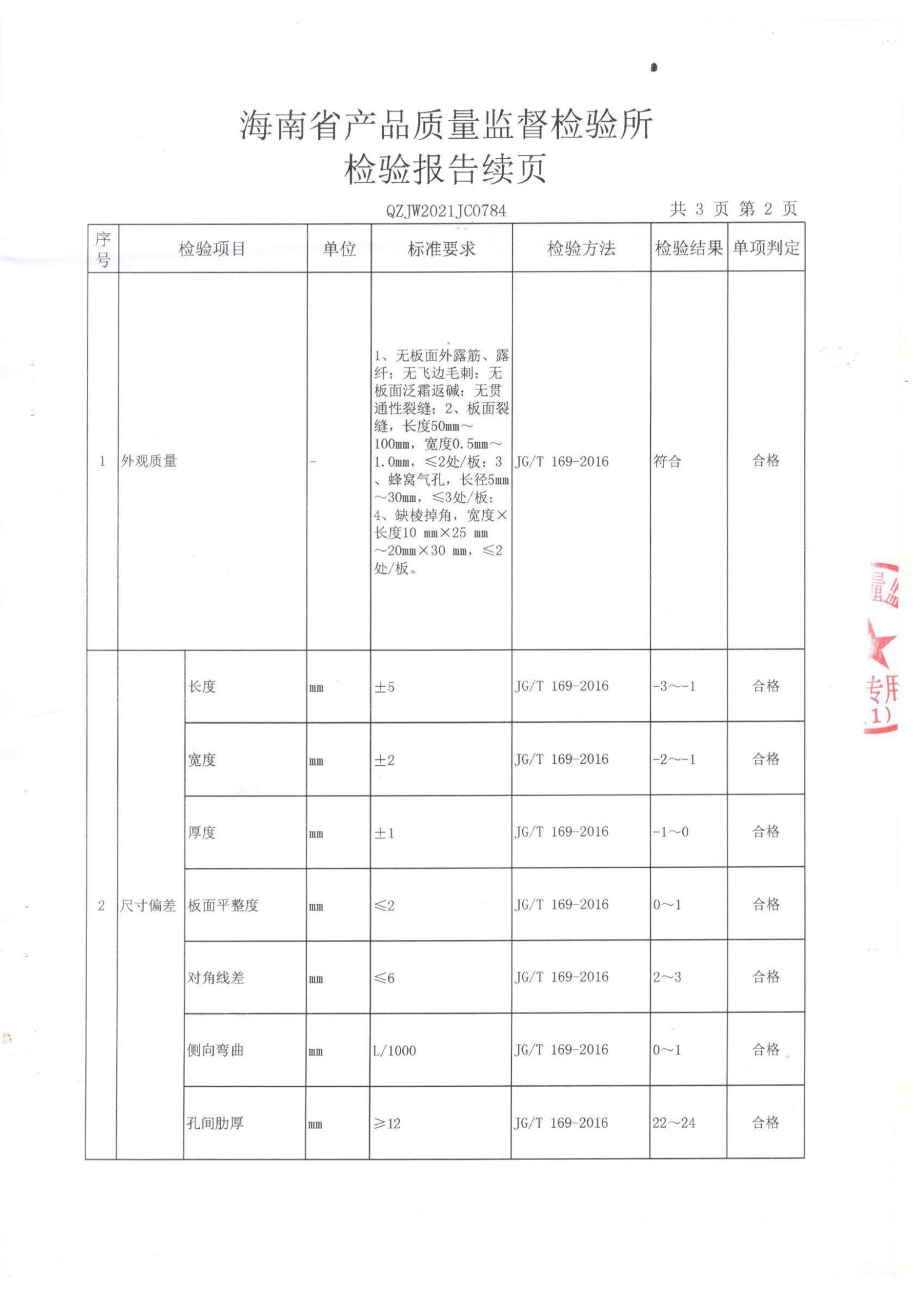 郑州环保隔墙板批发厂家