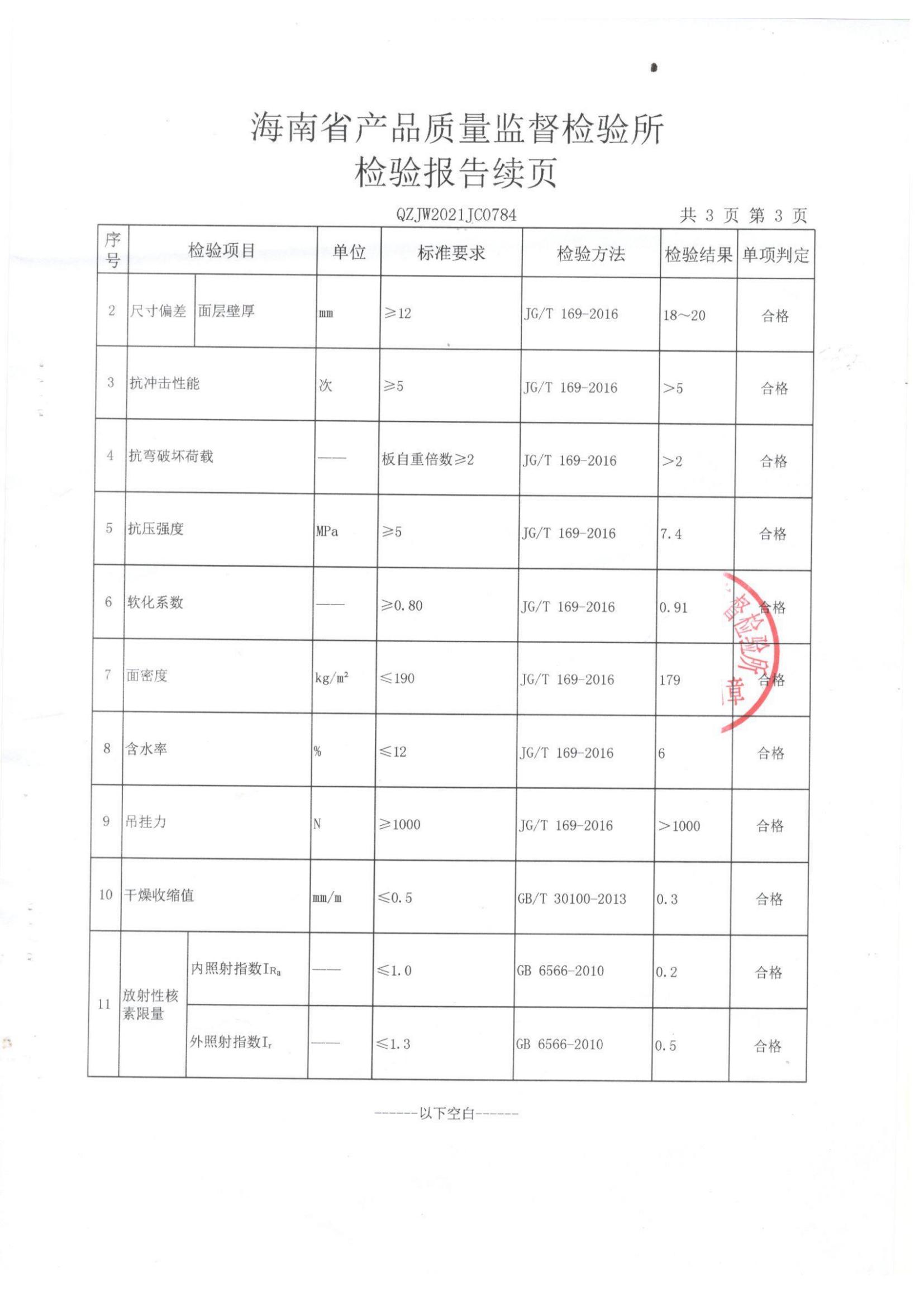 环保隔墙板供应商