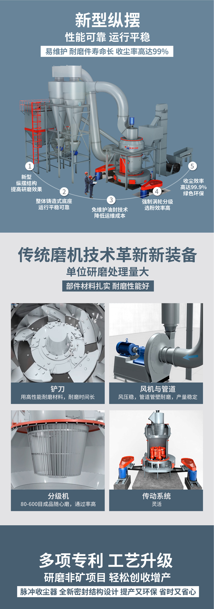 桂林石灰石雷蒙磨粉机厂家