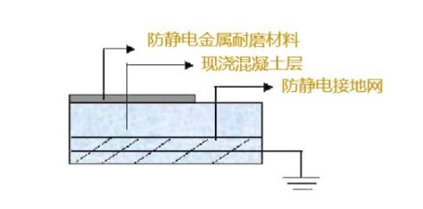 济南金属复合耐磨硬化剂厂家批发