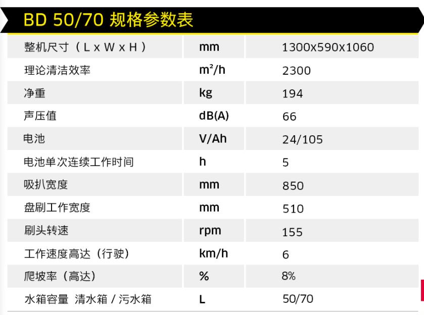 拉萨德国凯驰卡赫B 150 R洗地吸干机