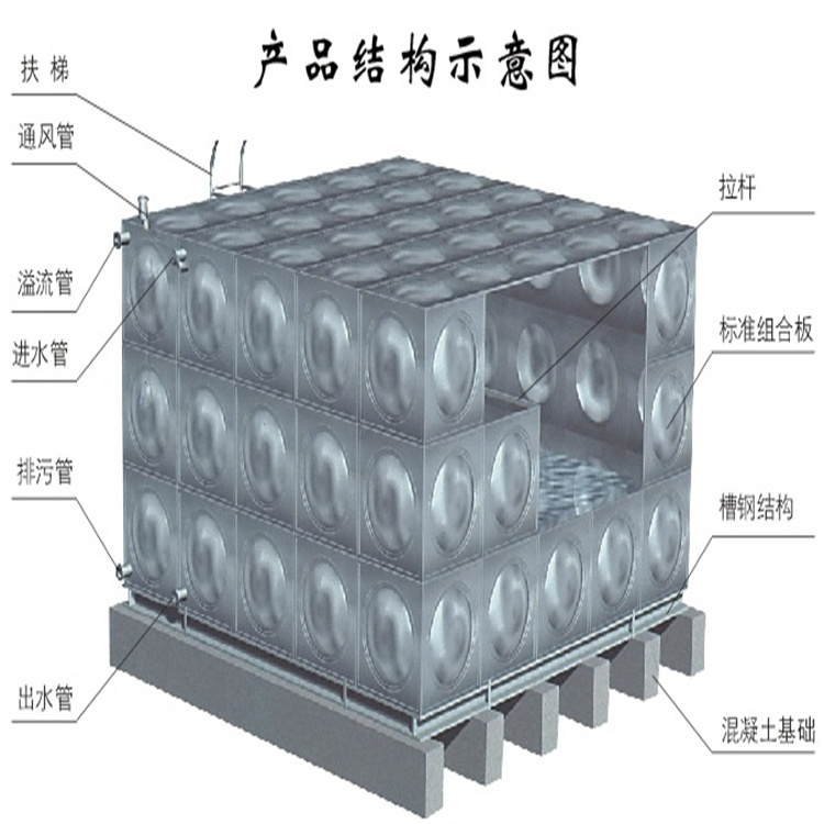 长春膨胀水箱厂家