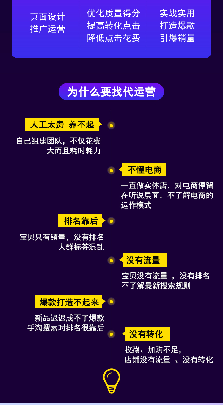 锦州拼多多代运营推广引爆店铺销量