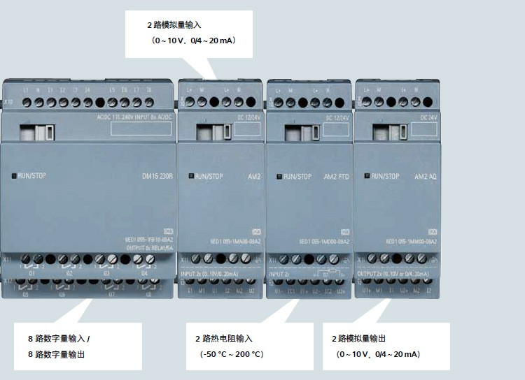 西门子接触器中国一级供货商