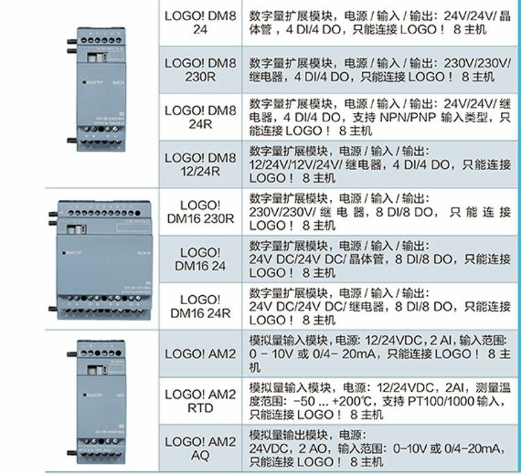 西门子智能逻辑控制模块文本显示器供货商