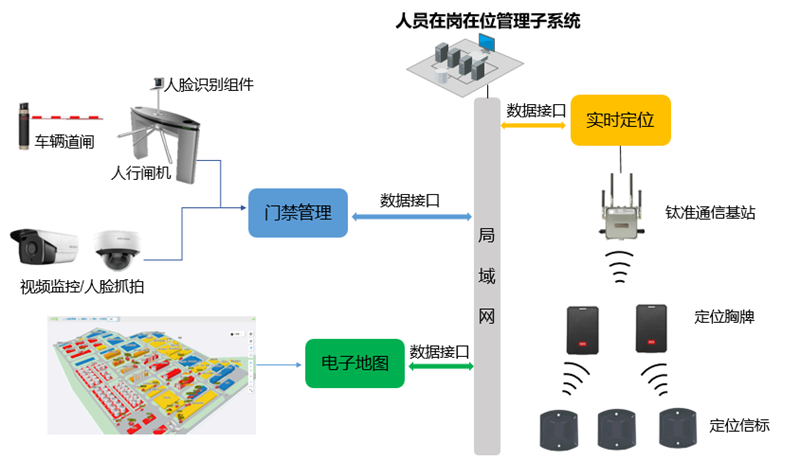 企业安全技术咨询-博富特企业管理咨询-戚墅堰区企业安全