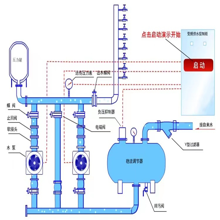 北京恒压供水设备