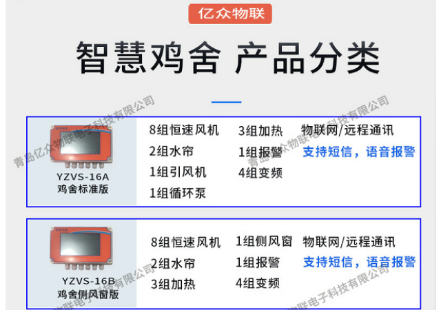 株洲豬舍智能環控系統 真誠推薦 青島億眾物聯供應